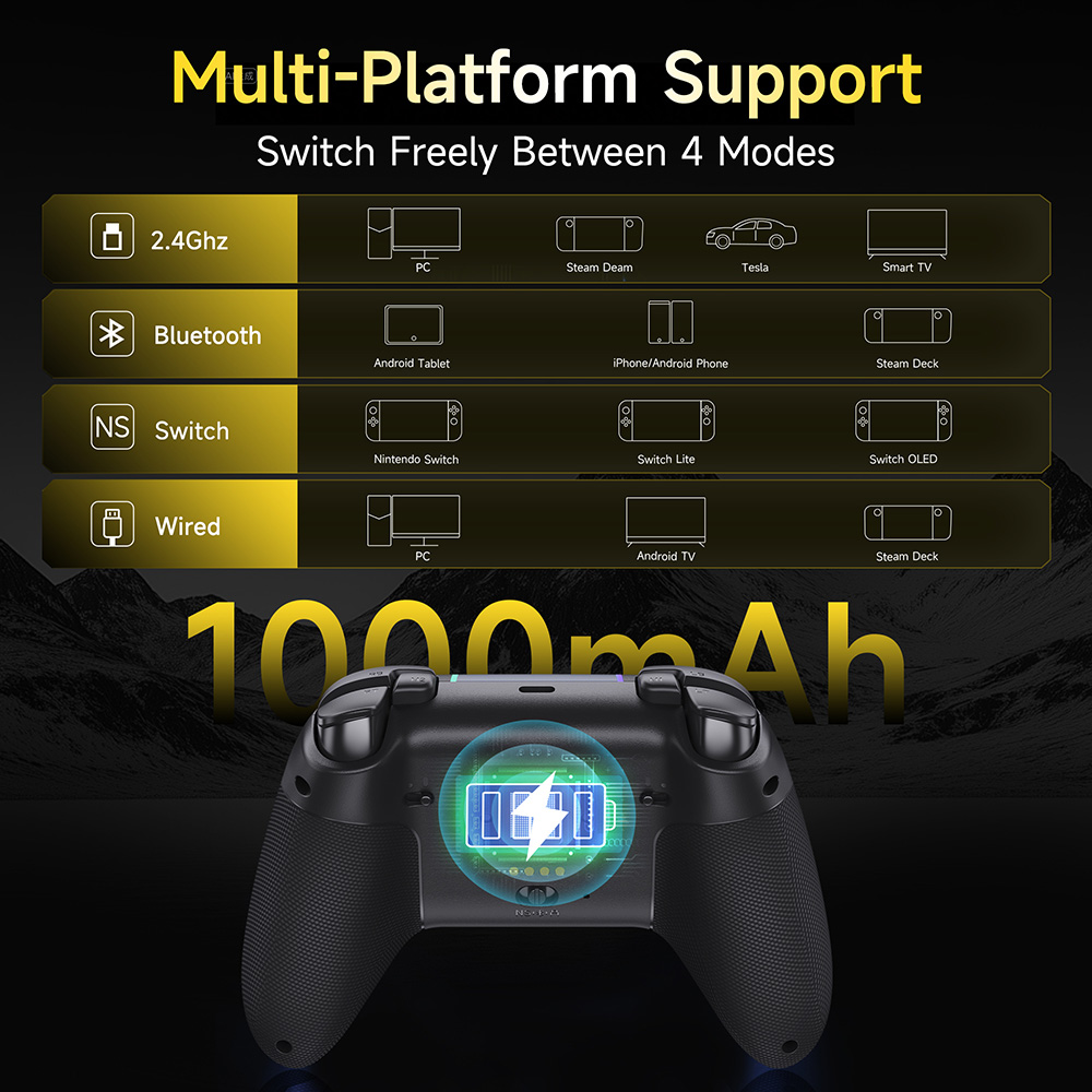 EasySMX X05 Pro Impulse Trigge - огляд і ціна Gaming Accessories For Android