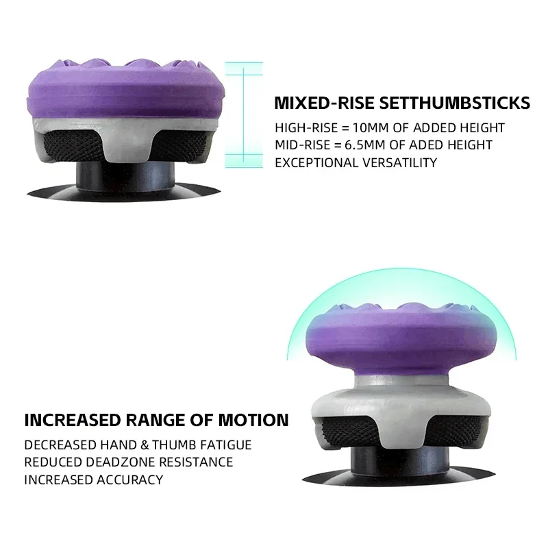 DATA FROG Replacement Joystick - огляд і ціна Gaming Accessories Ps5