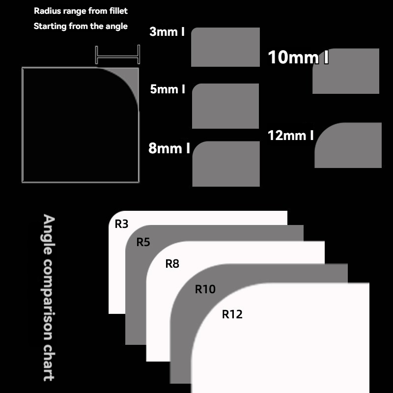 Professional Corner Rounder Cu - огляд і ціна Desk Corner Mat