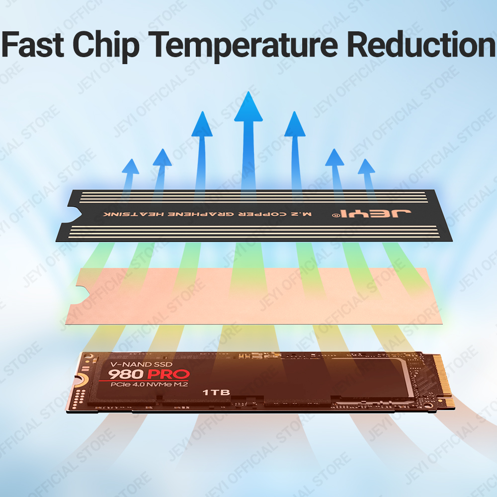 JEYI Graphene 2280 2242 2230 M - огляд і ціна M2 Heatsink Cooler