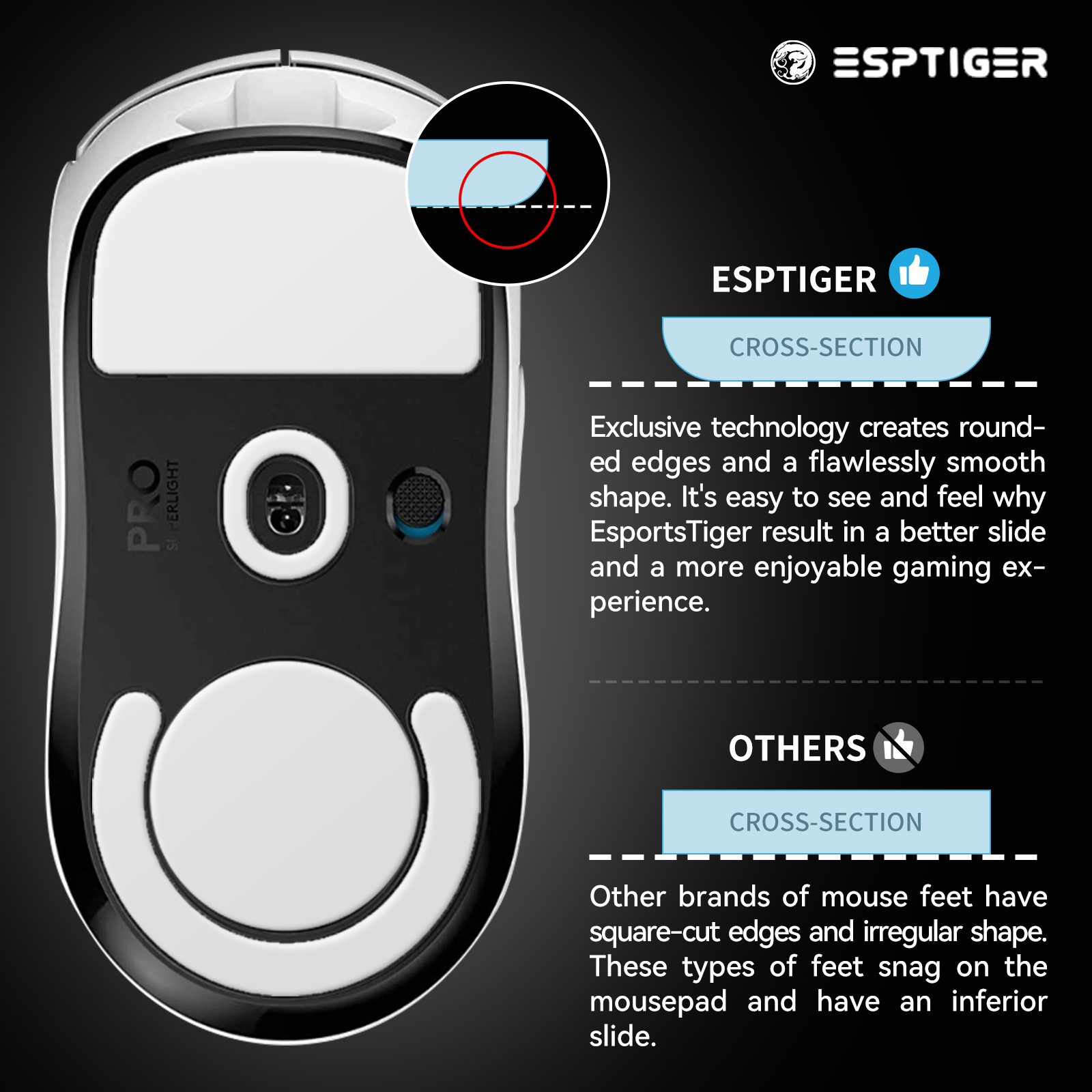 1Pack EspTiger ICE V2 Gaming M - огляд і ціна Gaming Accessories Logitech