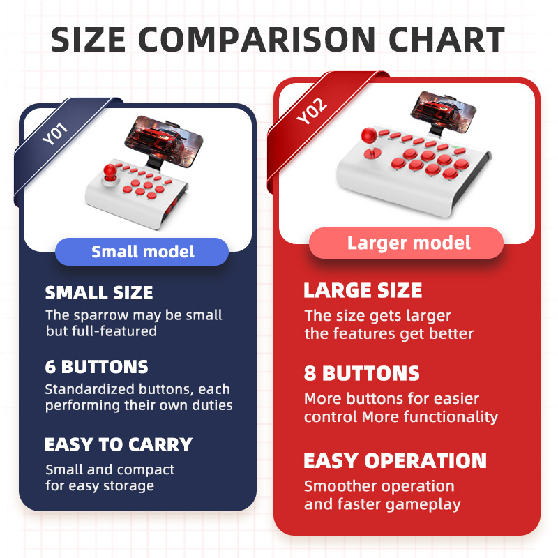 Arcade Joystick Wireless Gamin - огляд і ціна Gaming Accessories For Android
