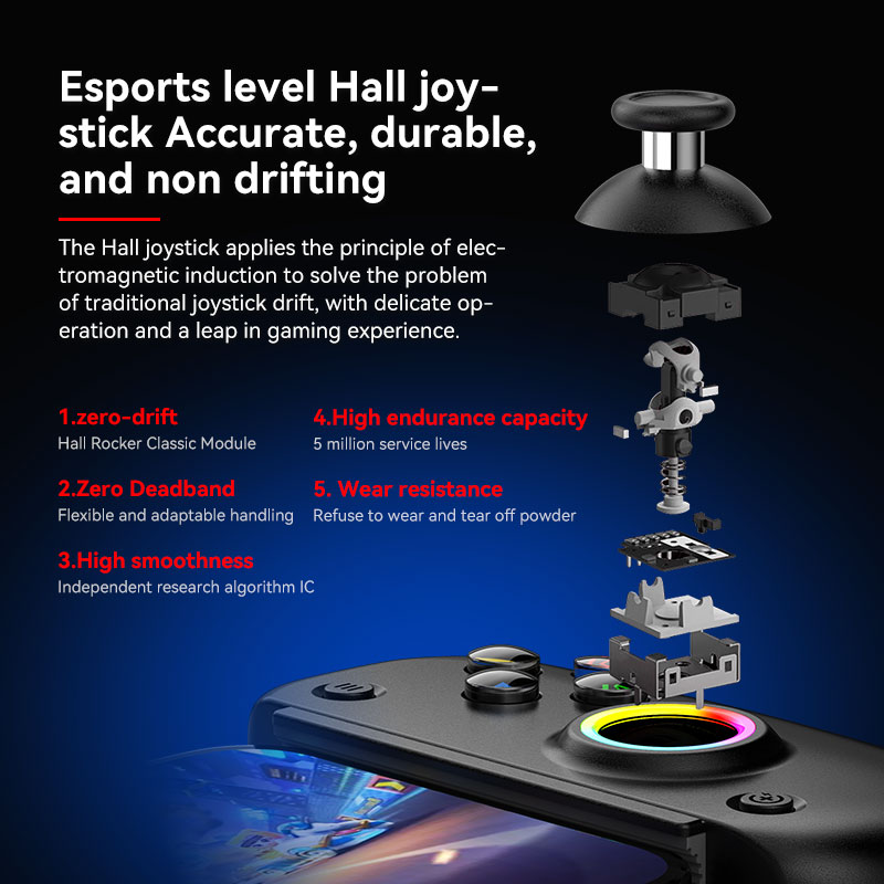 BSP D8 PRO RGB Tablet Controll - огляд і ціна Gaming Accessories For Android