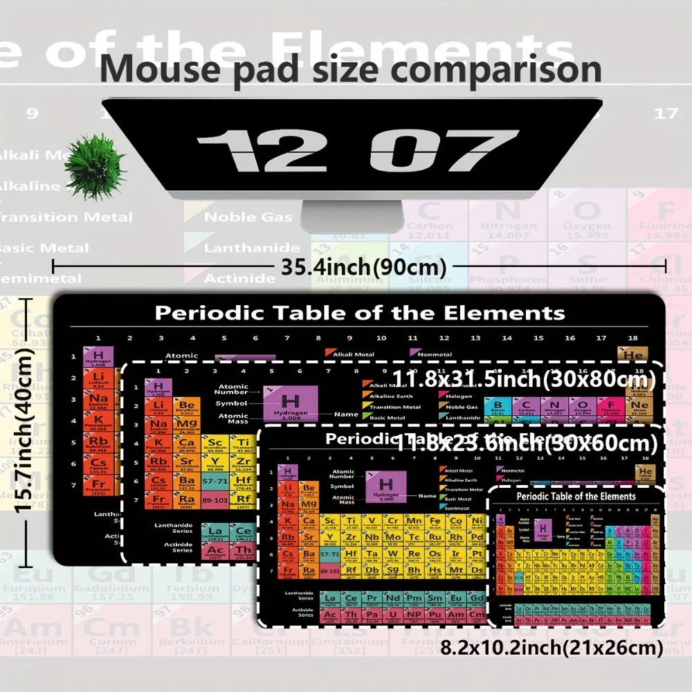 Brand Periodic Table Gaming Mo - огляд і ціна Gaming Accessories Brands